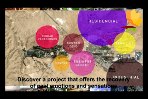 Proyecto Eco Smart City in the Negev - Israel -