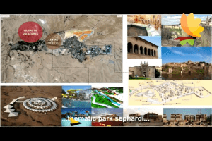 Parques temáticos y hoteles
