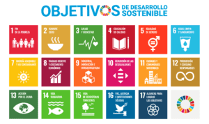 Agenda 2030